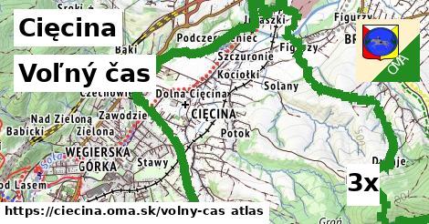 voľný čas v Cięcina