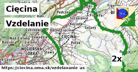 vzdelanie v Cięcina