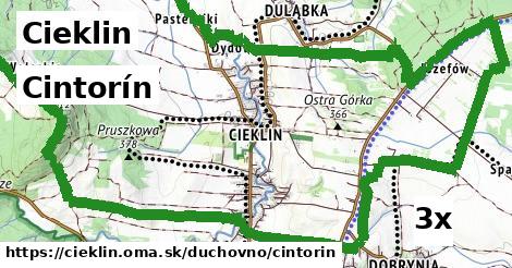 Cintorín, Cieklin