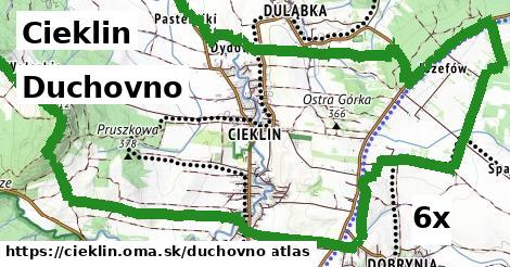 duchovno v Cieklin