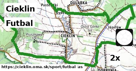 futbal v Cieklin