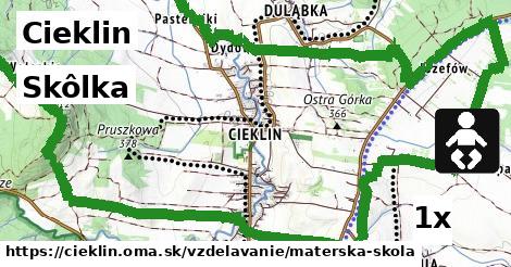 Skôlka, Cieklin