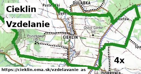 vzdelanie v Cieklin