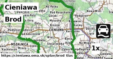 Brod, Cieniawa
