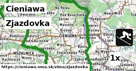 zjazdovka v Cieniawa