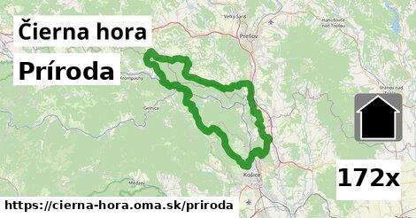 príroda v Čierna hora