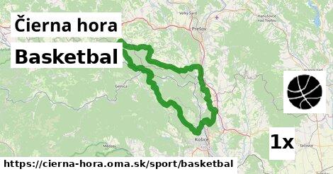 Basketbal, Čierna hora