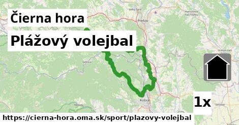 Plážový volejbal, Čierna hora