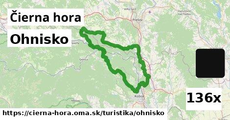 Ohnisko, Čierna hora