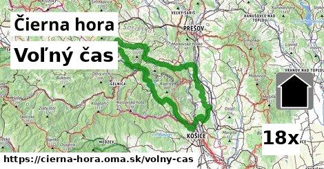 voľný čas v Čierna hora