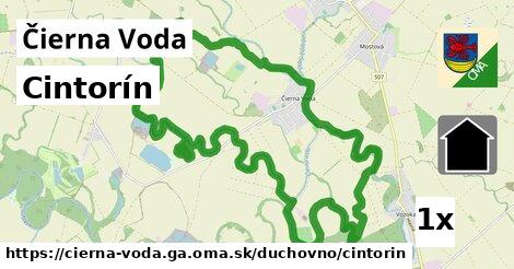 Cintorín, Čierna Voda