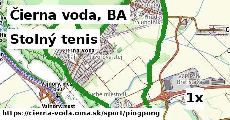 stolný tenis v Čierna voda, BA