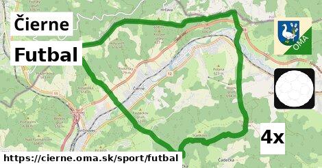 Futbal, Čierne