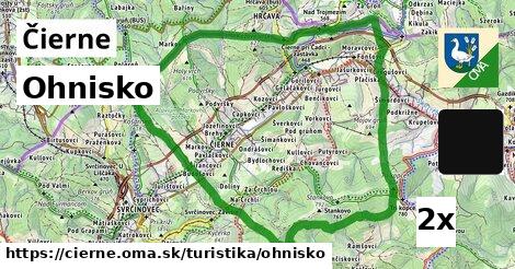 Ohnisko, Čierne