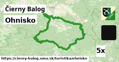 Ohnisko, Čierny Balog