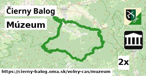 Múzeum, Čierny Balog