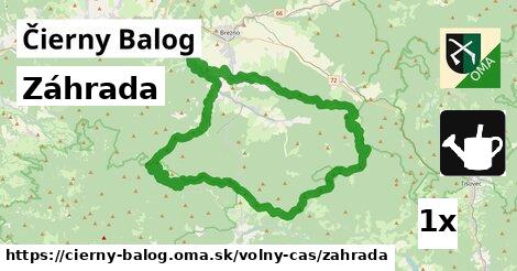 záhrada v Čierny Balog