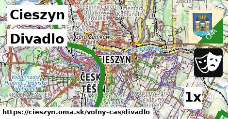 Divadlo, Cieszyn