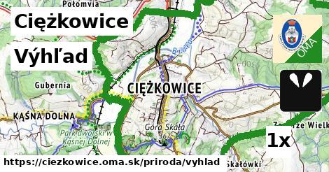 výhľad v Ciężkowice