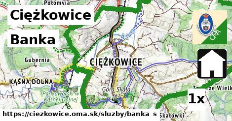 Banka, Ciężkowice