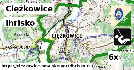 Ihrisko, Ciężkowice