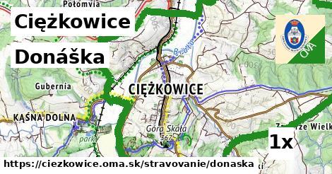 donáška v Ciężkowice