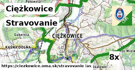 stravovanie v Ciężkowice