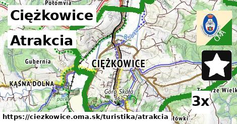 Atrakcia, Ciężkowice