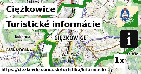 turistické informácie v Ciężkowice