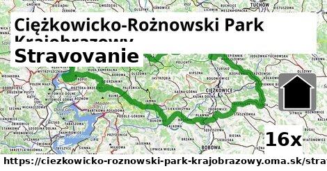 stravovanie v Ciężkowicko-Rożnowski Park Krajobrazowy