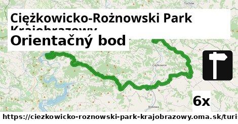 Orientačný bod, Ciężkowicko-Rożnowski Park Krajobrazowy