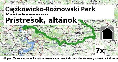 Prístrešok, altánok, Ciężkowicko-Rożnowski Park Krajobrazowy