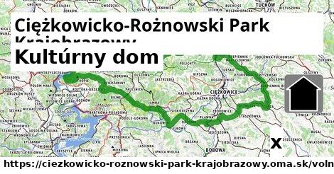 Kultúrny dom, Ciężkowicko-Rożnowski Park Krajobrazowy