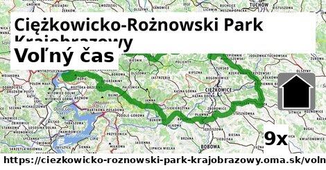 voľný čas v Ciężkowicko-Rożnowski Park Krajobrazowy
