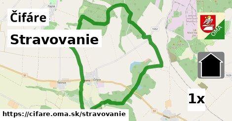 stravovanie v Čifáre