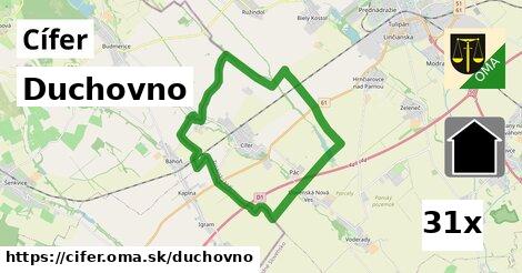 duchovno v Cífer