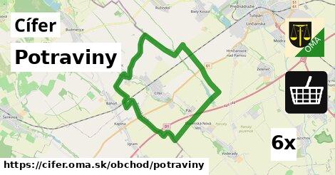 Potraviny, Cífer