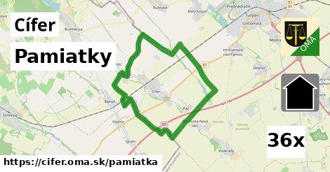 pamiatky v Cífer