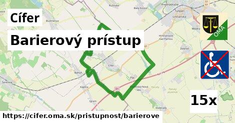 Barierový prístup, Cífer