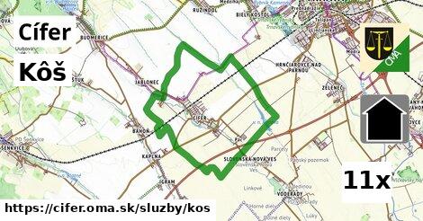 Kôš, Cífer