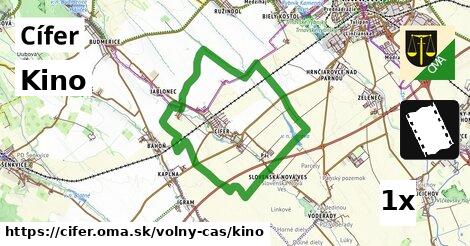 kino v Cífer