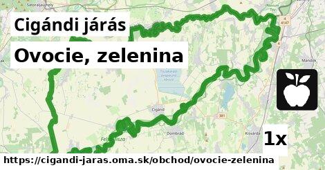 Ovocie, zelenina, Cigándi járás