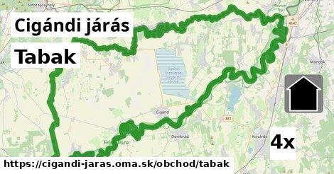 Tabak, Cigándi járás