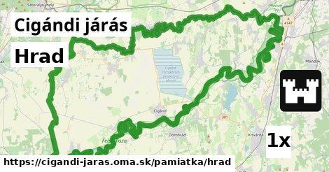 Hrad, Cigándi járás