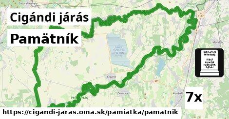 Pamätník, Cigándi járás