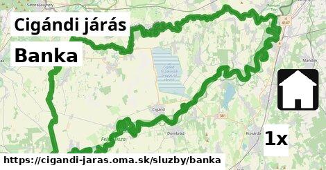 Banka, Cigándi járás