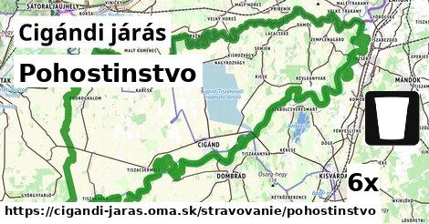 Pohostinstvo, Cigándi járás