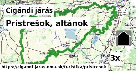 Prístrešok, altánok, Cigándi járás