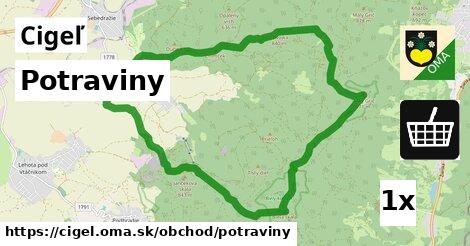 Potraviny, Cigeľ