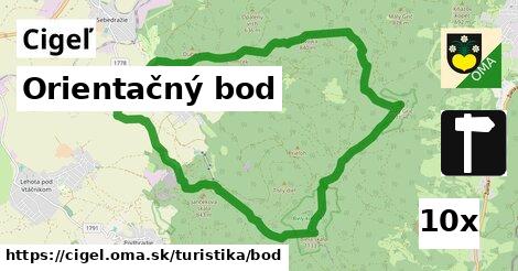 Orientačný bod, Cigeľ